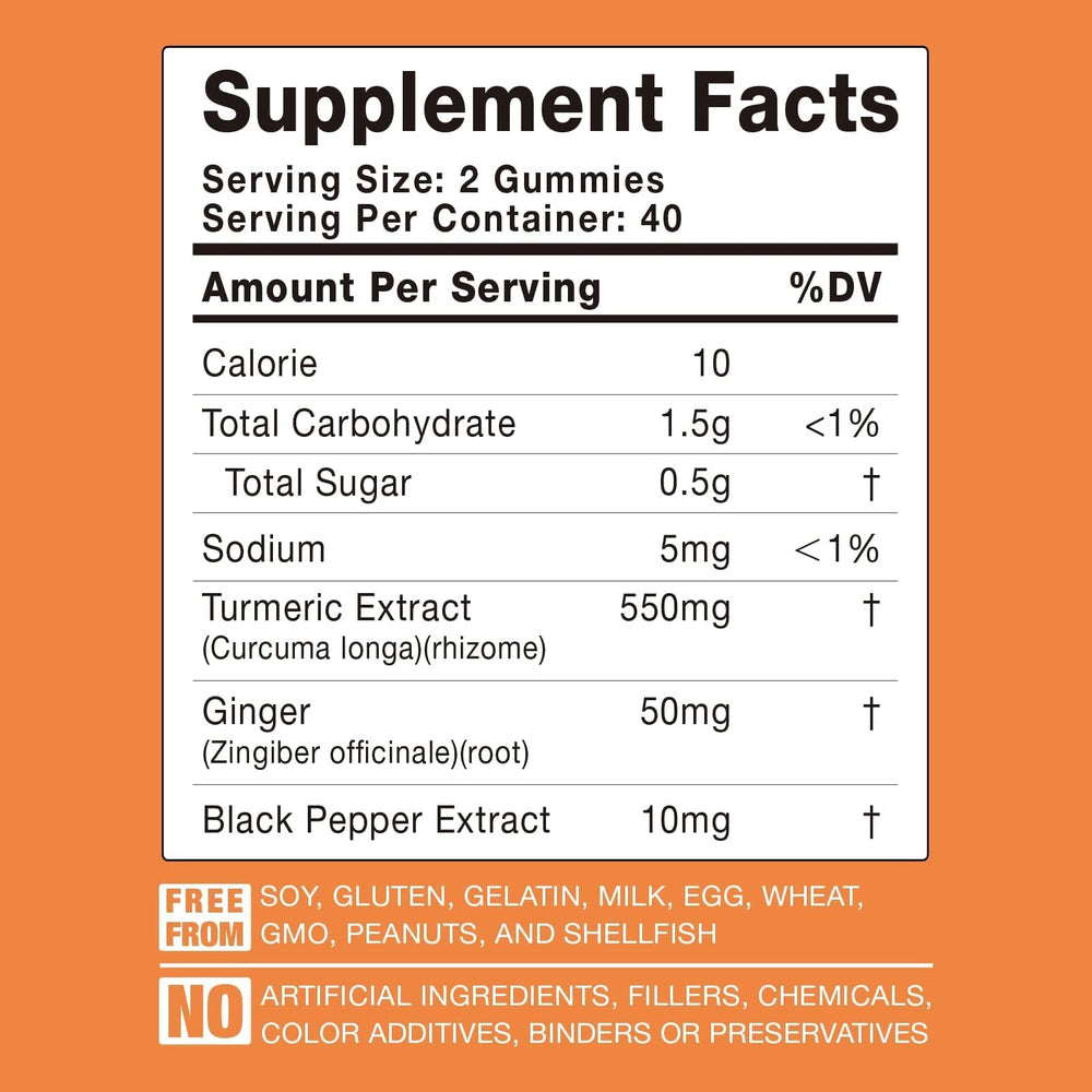 Serving image of WACHRAY gummies for daily routine during breakfast or post-workout.