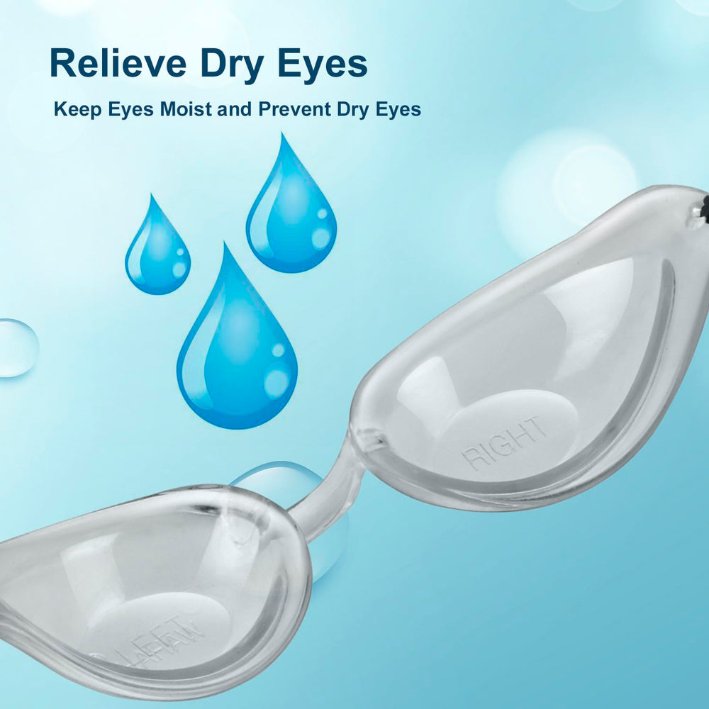 WAHAH moisture-pads illustrate moisture recycling for eye hydration.