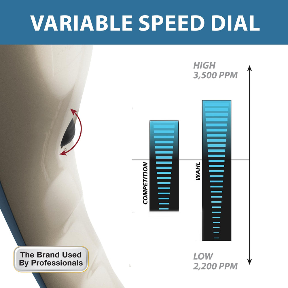 Wahl Deep Tissue Massager Deep Muscle Ball provides smooth, relaxing massage.