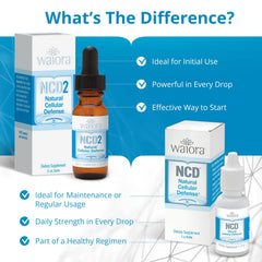 Close-up of Waiora NCD liquid label for clear product details.