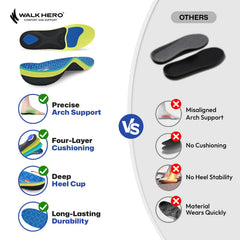WalkHero full-length foam and EVA layers support heel to toe.