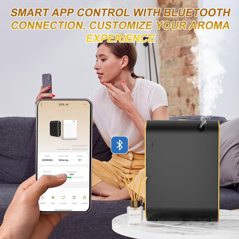 Wankeer Smart Scent Air Machine covers up to 1500 sq ft for large spaces