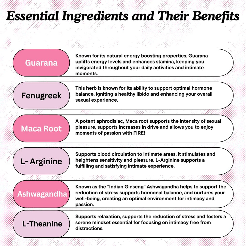 Waòm Wellness Crave calm focus from L-Theanine during moments.