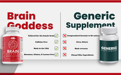 Brain Goddess label close-up highlighting ingredients for cognitive support