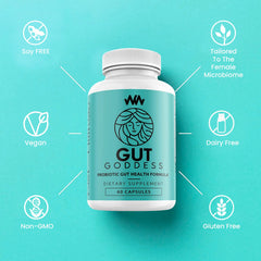 Warped Wellness papain enzyme supplement supports gentle digestion after meals.