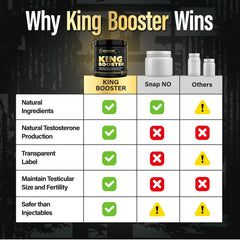 Warrior Protocol King Booster packaging box on shelf in a retail setting