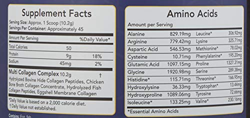 Warrior Strong Wellness keto-friendly label on packaging.