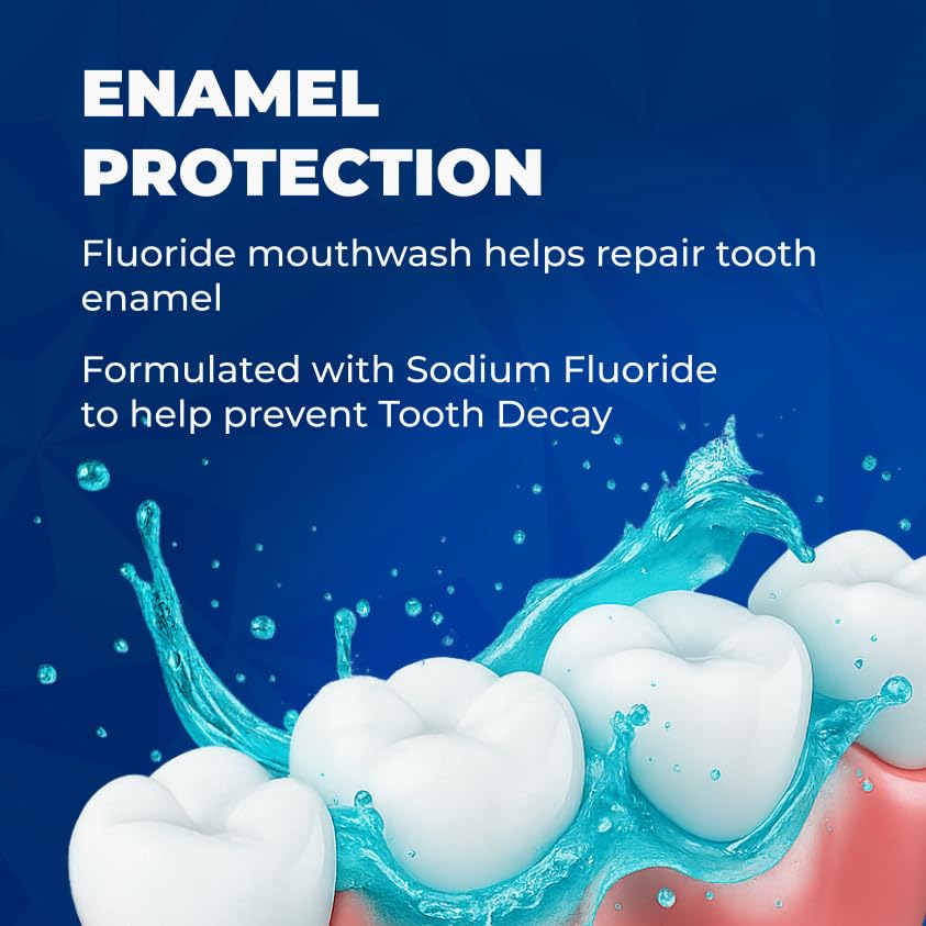 Water Dent mouthwash used with water flosser improves interdental cleaning