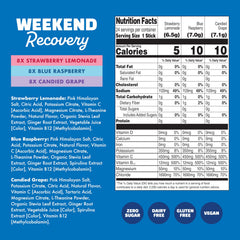 Waterboy Weekend Recovery on-the-go hydration setup in a travel-friendly scene