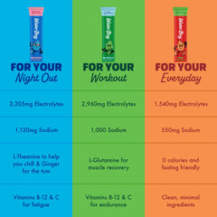 Waterboy packet open, revealing packaging and easy access