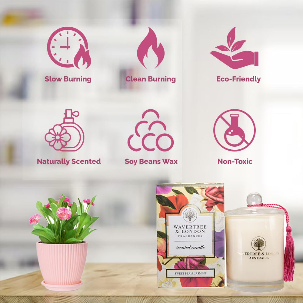 Wavertree & London candle packaging closeup highlights ready-to-gift presentation