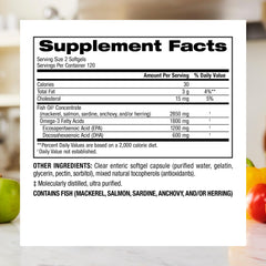 Webber Naturals enteric softgels clear coating reduces aftertaste.