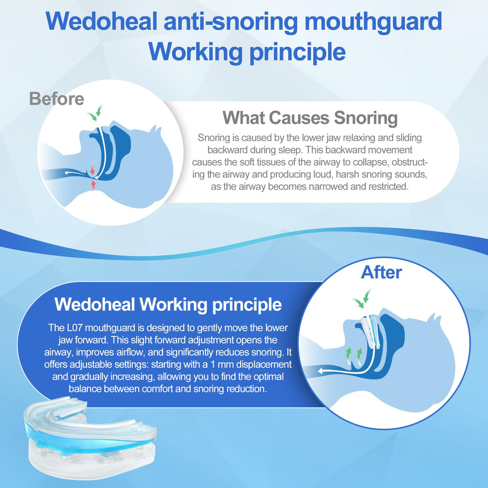 Wedoheal adjustable 0-6mm mechanism close-up for a personalized fit