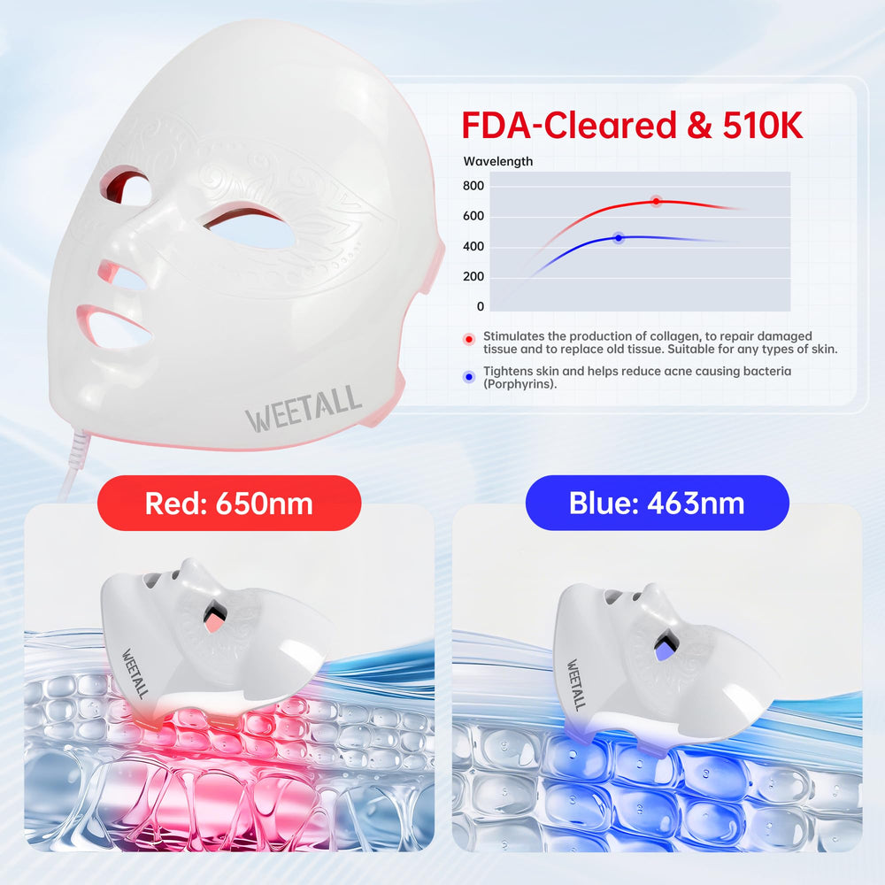 WEETALL LED mask side view showing comfortable fit during sessions