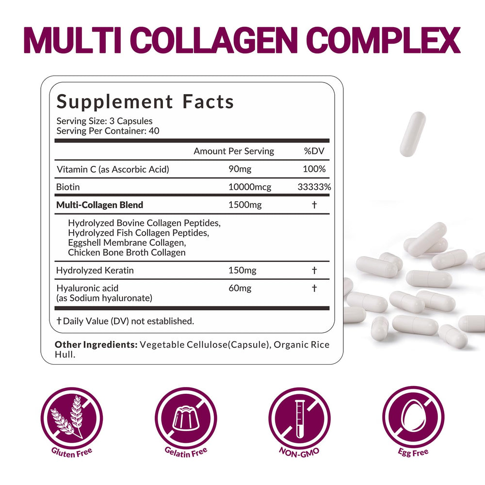 WEEVIT collagen capsules packaging reveals multi-type blend for skin, hair, and nails