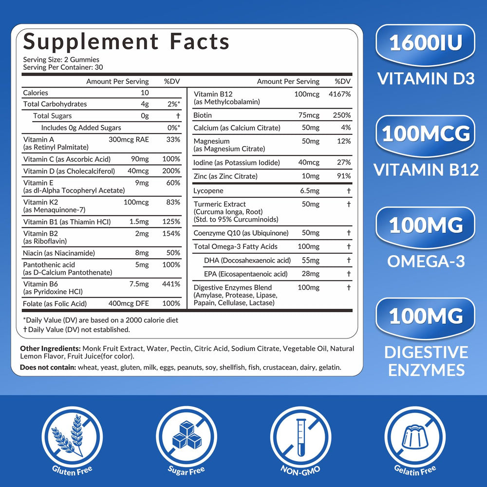Weevit mens multivitamins gummies bottle side detail highlighting key ingredients.