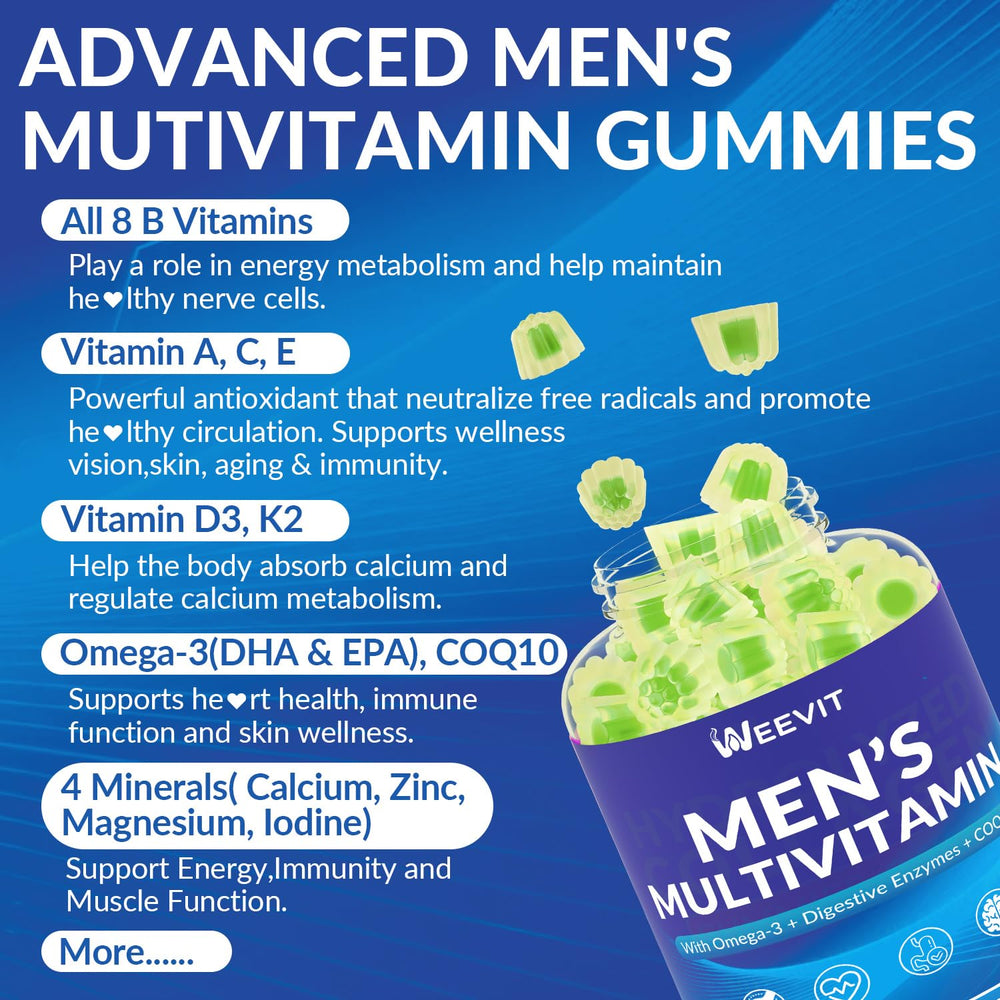 Weevit mens multivitamins gummies ingredients label featuring CoQ10 and zinc.