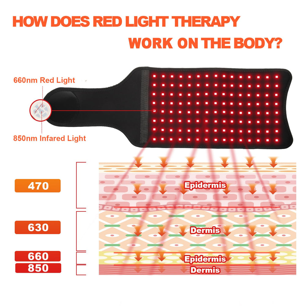 Weiyitec red light therapy belt wearable wrap for hands-free comfort