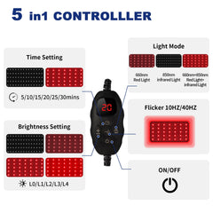 Weiyitec red light therapy belt with controller easy operation and precise timer control