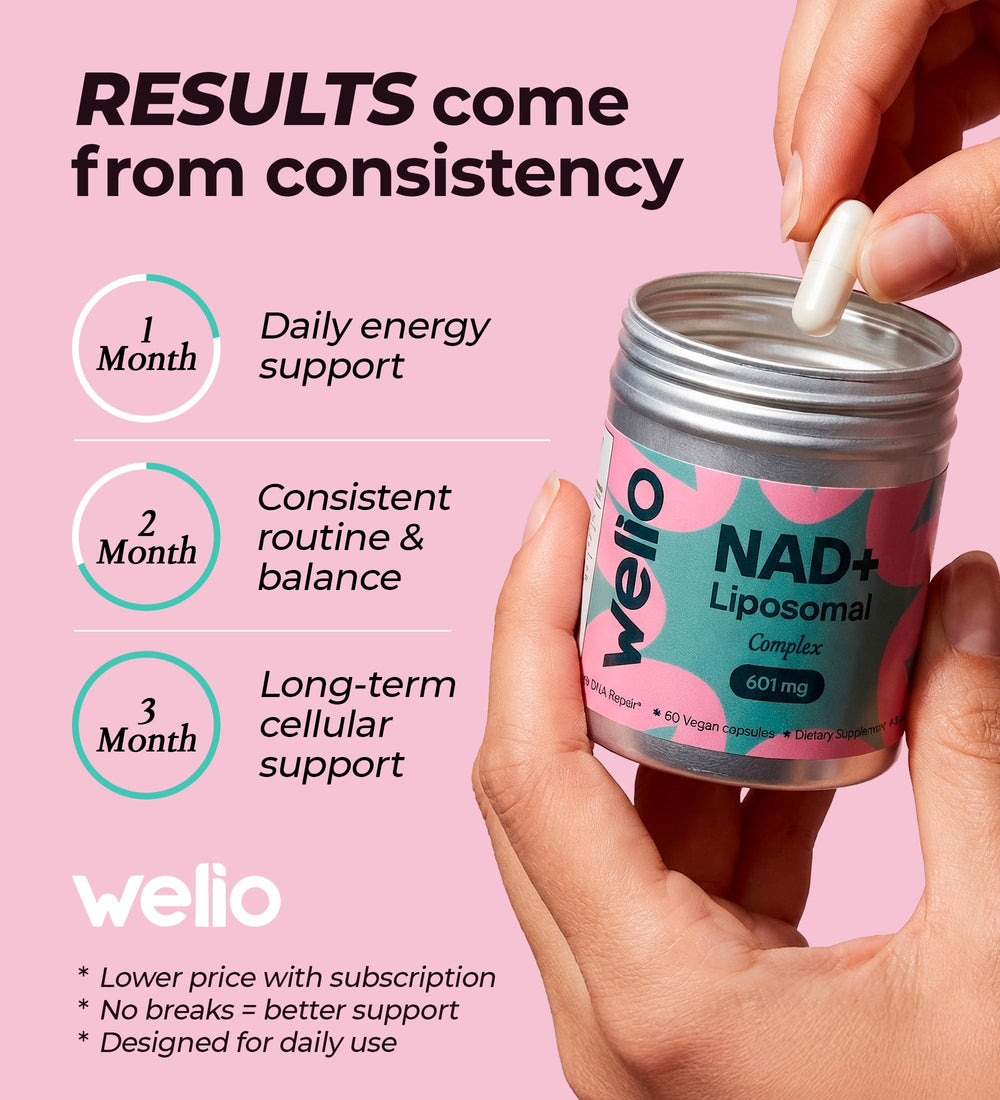 Welio Liposomal NAD+ 601mg third-party test certificate image.