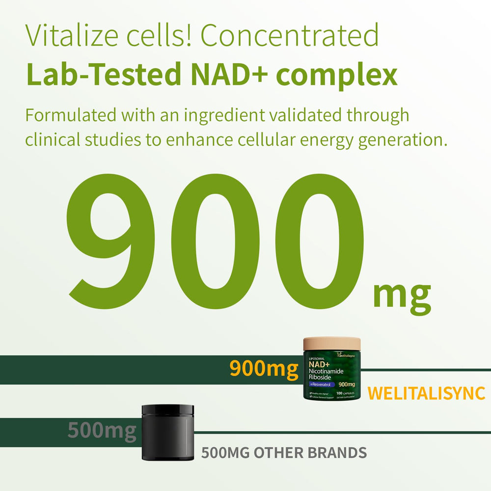Welitalisync resveratrol ingredients image suggests antioxidant support for vitality