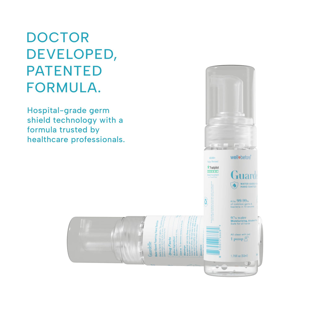 Premium 1-pump foamer from Guardelle ensures controlled dispensing