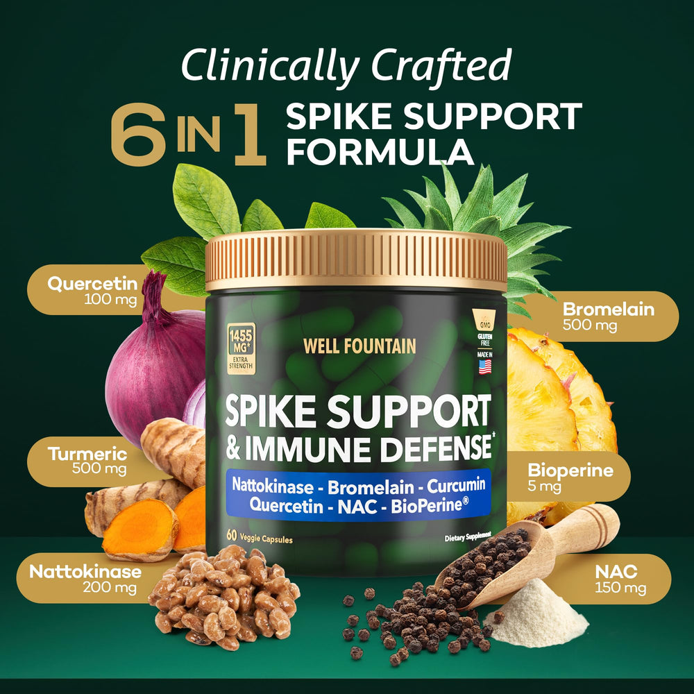 WELL FOUNTAIN bromelain capsules with bottle for daily enzyme support.