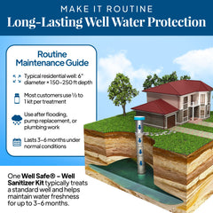 Well Safe Taste Improvement of water after treatment