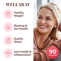 Wellaray Probiotics 68B CFU bottle for gut health and digestion support.