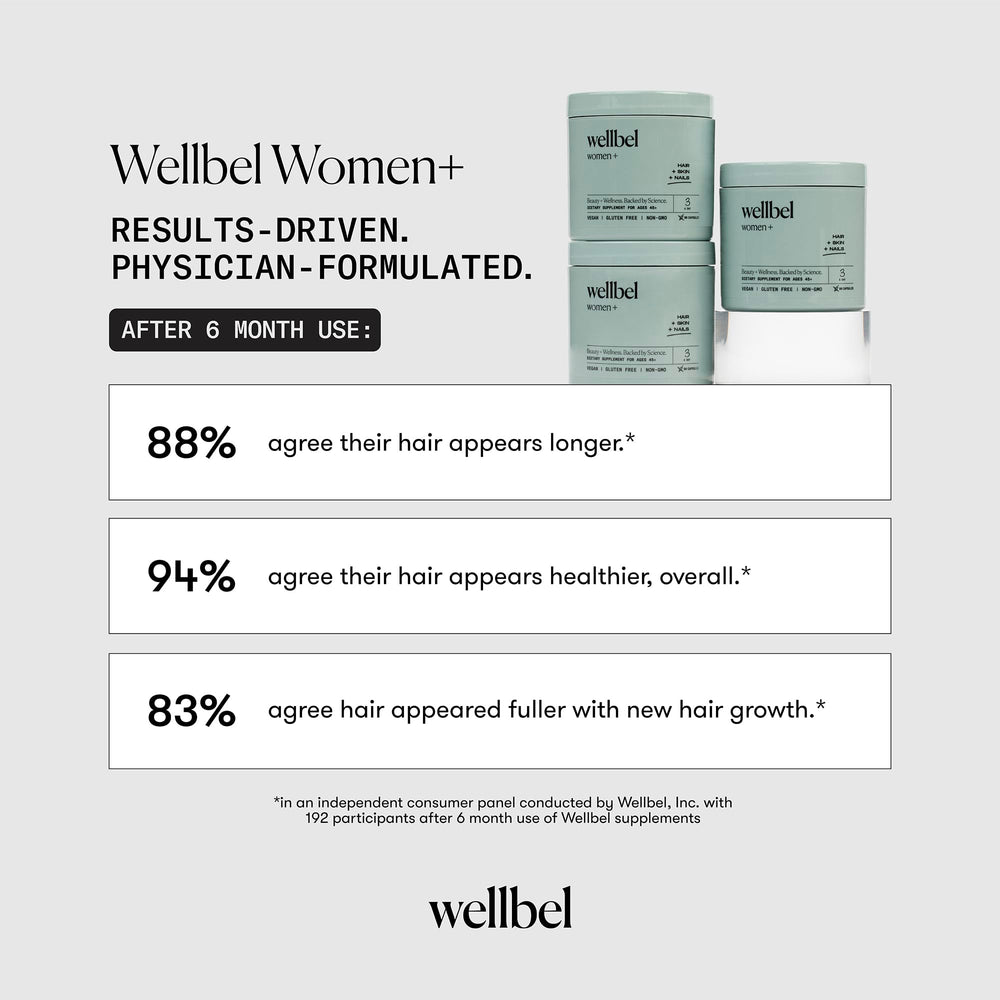 Wellbel Women+ glass of water with capsules ready to take.