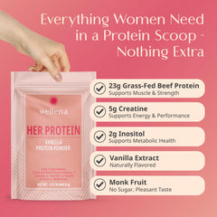 Wellena Her Protein grass-fed beef label highlights grass-fed source and clean protein.