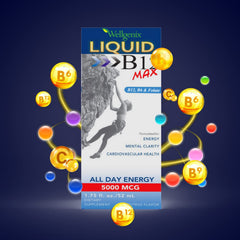 Wellgenix B12 Max Liquid under-tongue dose demonstrates easy sublingual administration