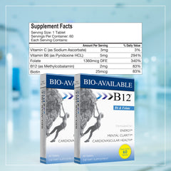 Wellgenix Bio energy focus pills visual suggesting sustained alertness.