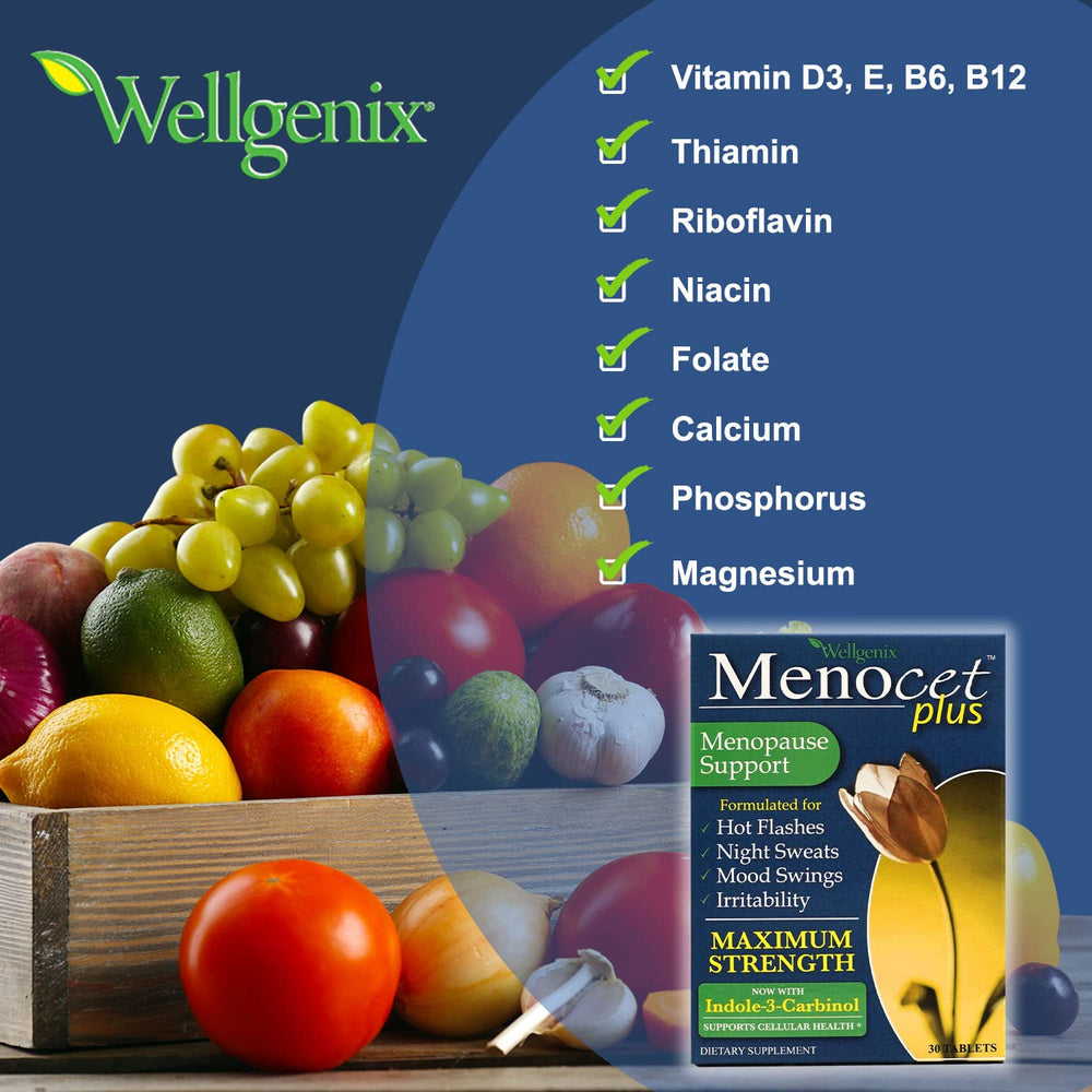 Wellgenix Menocet Plus packaging box for convenient two-pack.