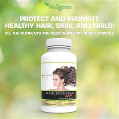 Wellgenix Purvana Max vitamin complex chart highlights B vitamins and MSM benefits.