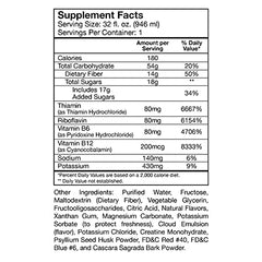 Wellgenix Strip NC vitamin mineral support replenishes nutrients during cleansing.