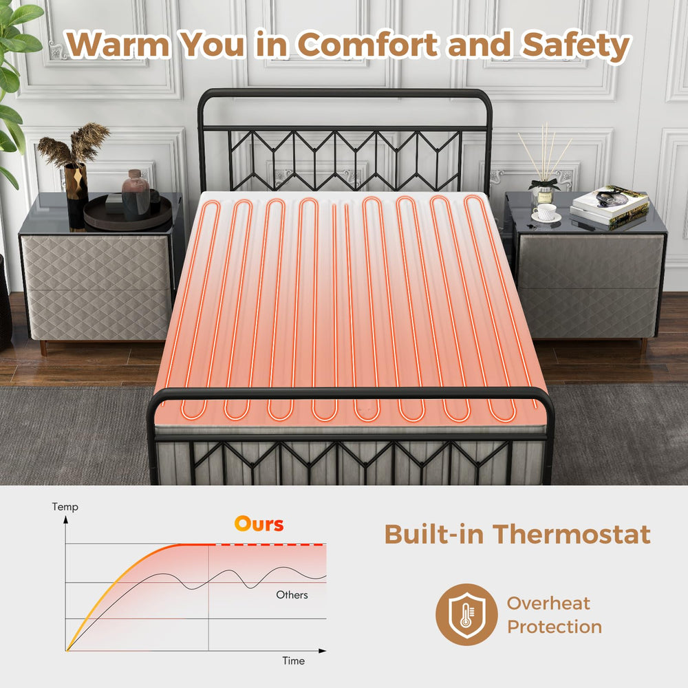 WELLHUT digital controller glows at night for easy warmth control.