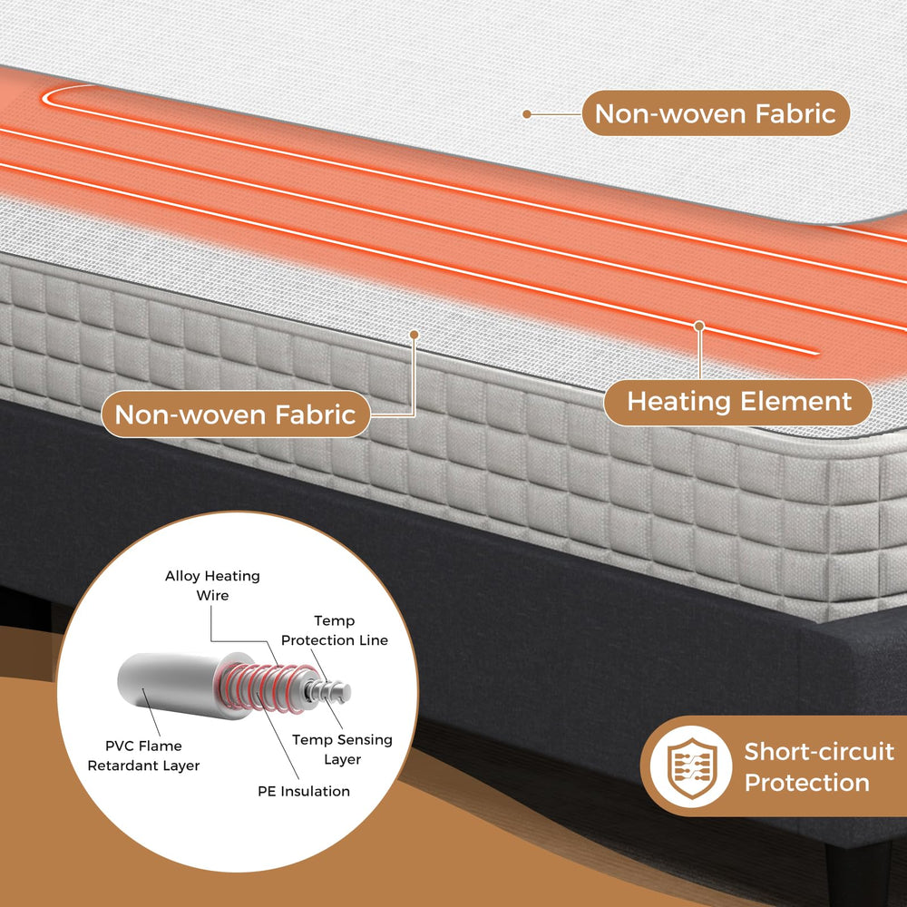 WELLHUT soft breathable polyester cover enhances bed comfort