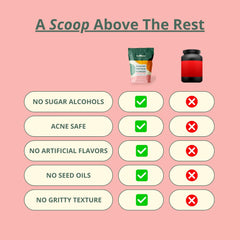 Wellious almond protein powder baking use, boosts protein in recipes.