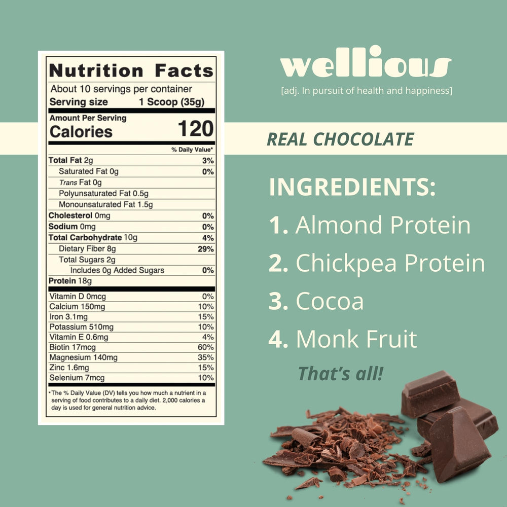 Glass of Wellious Chocolate protein shake showing creamy texture