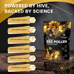 WellnessLabsRx Bee Pollen Granules added to yogurt for nutrition boost