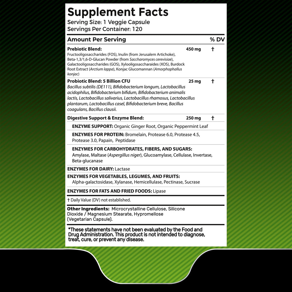 Wellness LabsRx capsules pour demonstrates simple, convenient intake with meals.