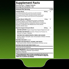 Wellness LabsRx capsules pour demonstrates simple, convenient intake with meals.