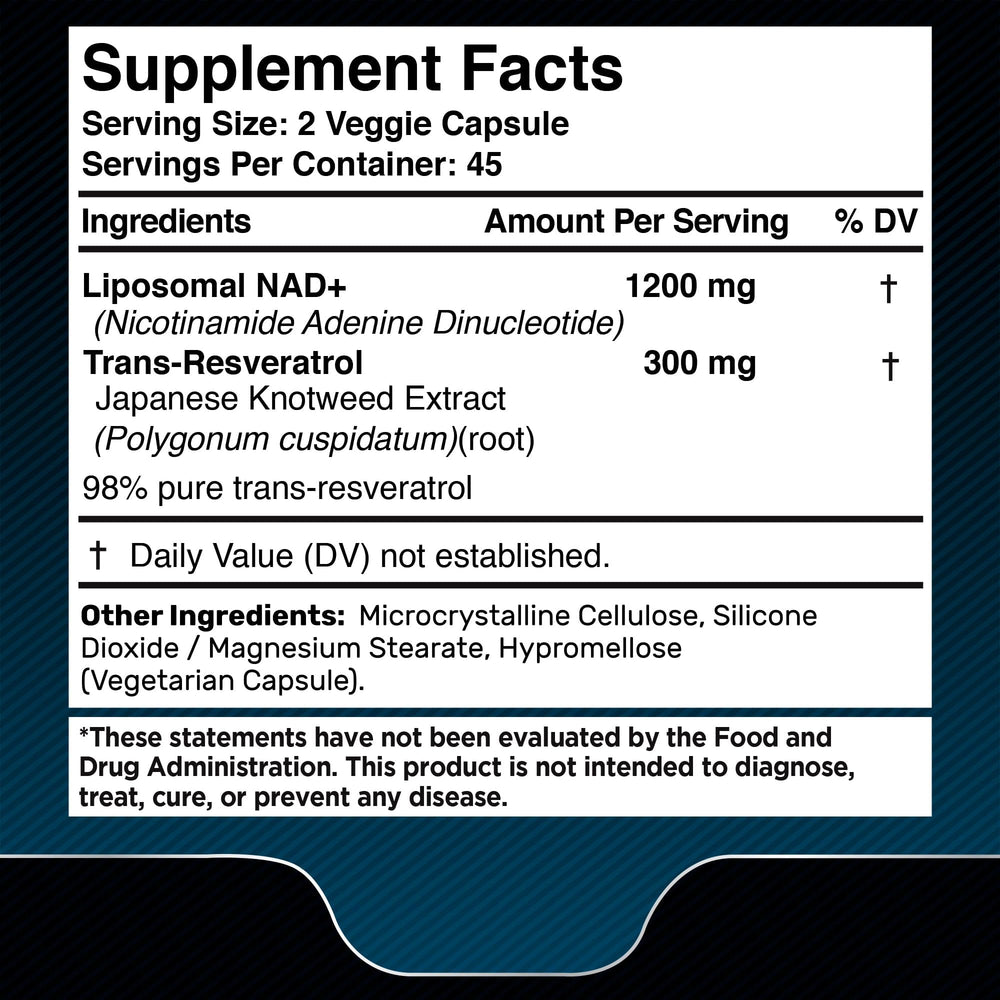 WELLNESS LABSRX liposomal NAD absorption technology graphic highlighting enhanced bioavailability