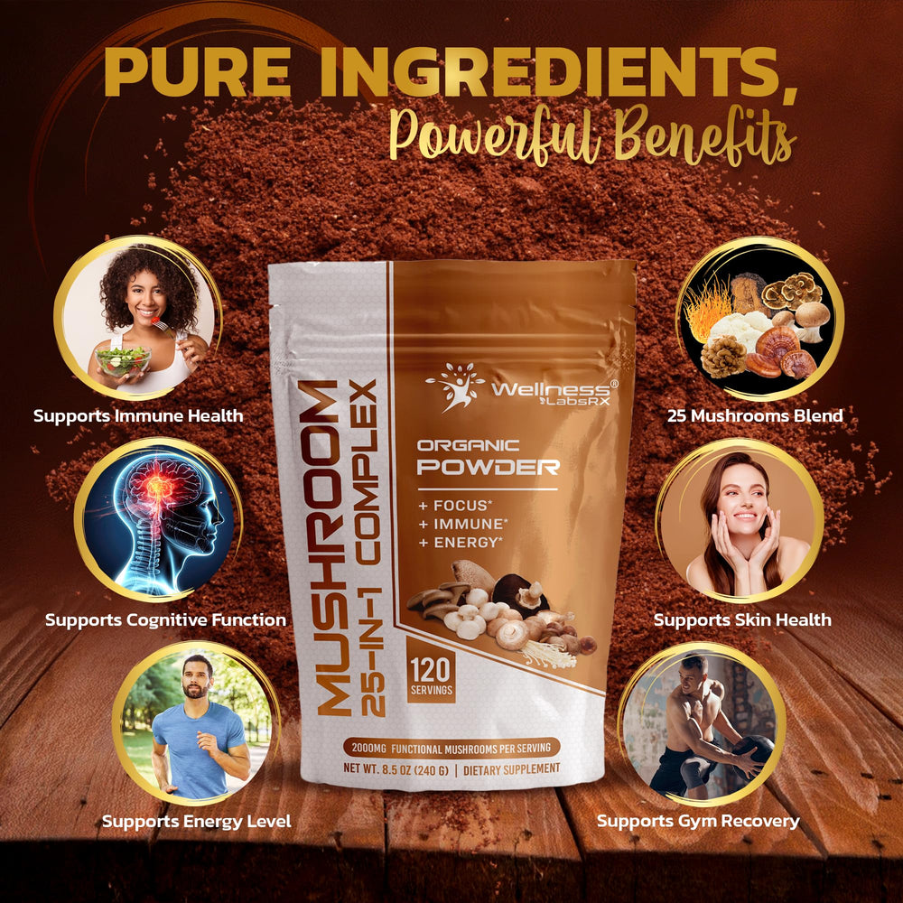 Wellness LabsRx mushroom powder 2-pack packaging emphasizes value and ease of use