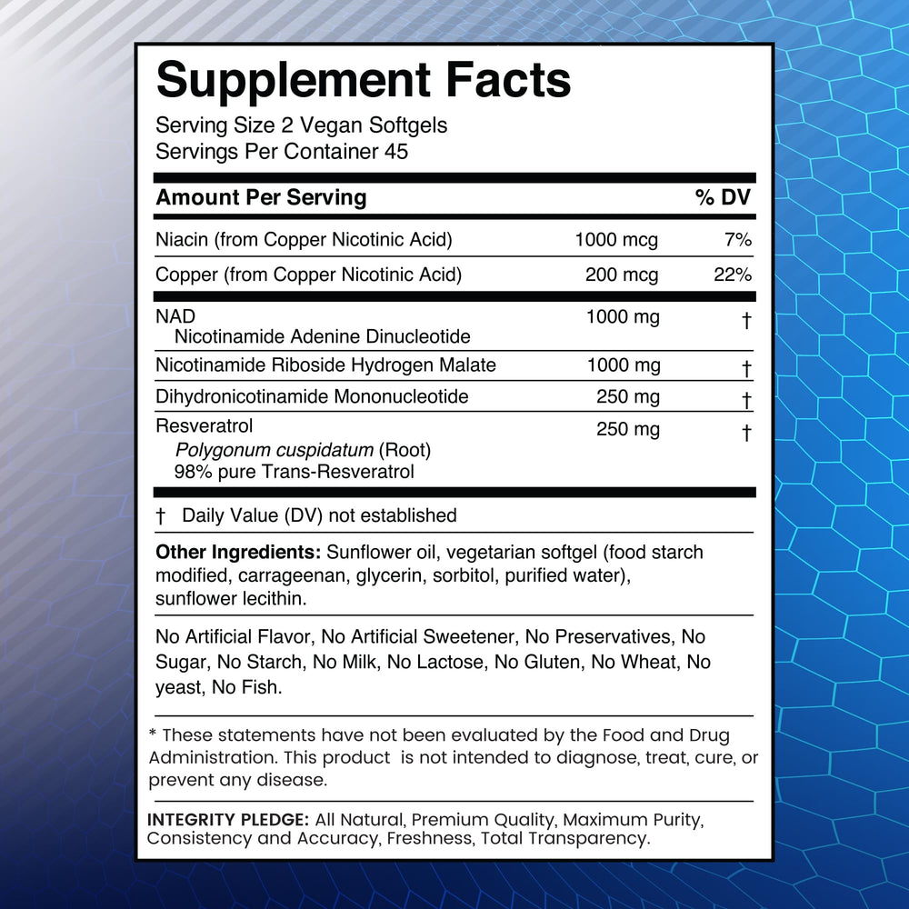 WELLNESS LABSRX NAD+ softgels closeup on smooth capsules and glossy finish.
