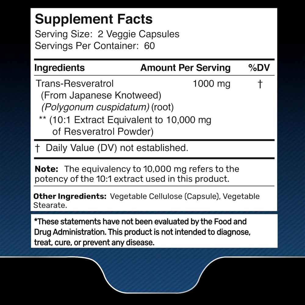Wellness LabsRx Resveratrol 1000mg bottle label emphasizing vegan, gluten-free, and non-GMO ingredients