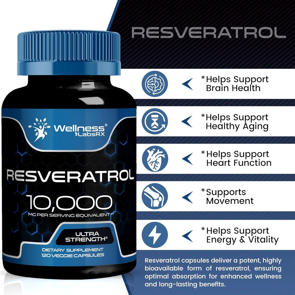 Wellness LabsRx Resveratrol 1000mg capsules inside pack indicating 60-day supply