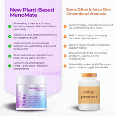 Wellness Nest MenoMate turmeric root feature suggests anti-inflammatory ingredients that support comfort