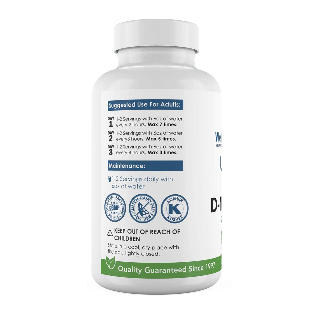 WellnessPartners UTI Slip D-Mannose label European sourcing purity for quality
